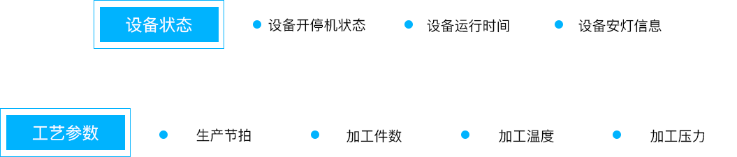 凯发K8(中国)科技_追溯系统专家