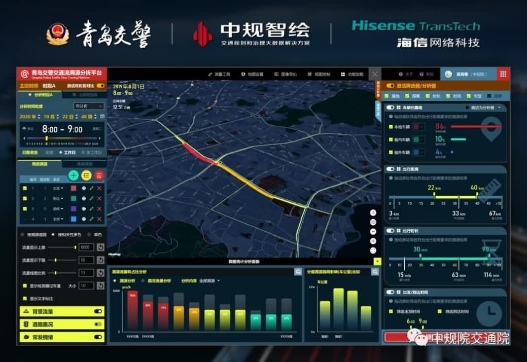 溯源车迹，智慧警勤——凯发K8(中国)位置大数据助力青岛交警交通流溯源平台建设