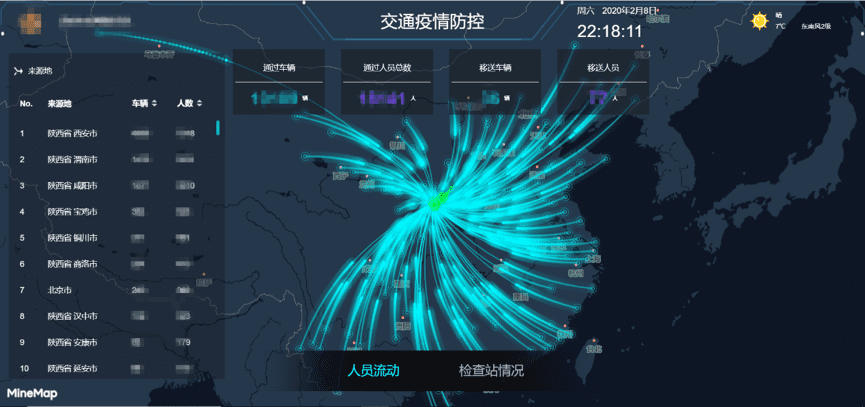 凯发K8(中国)旗下世纪高通助力西安上线“交通疫情防控作战图”